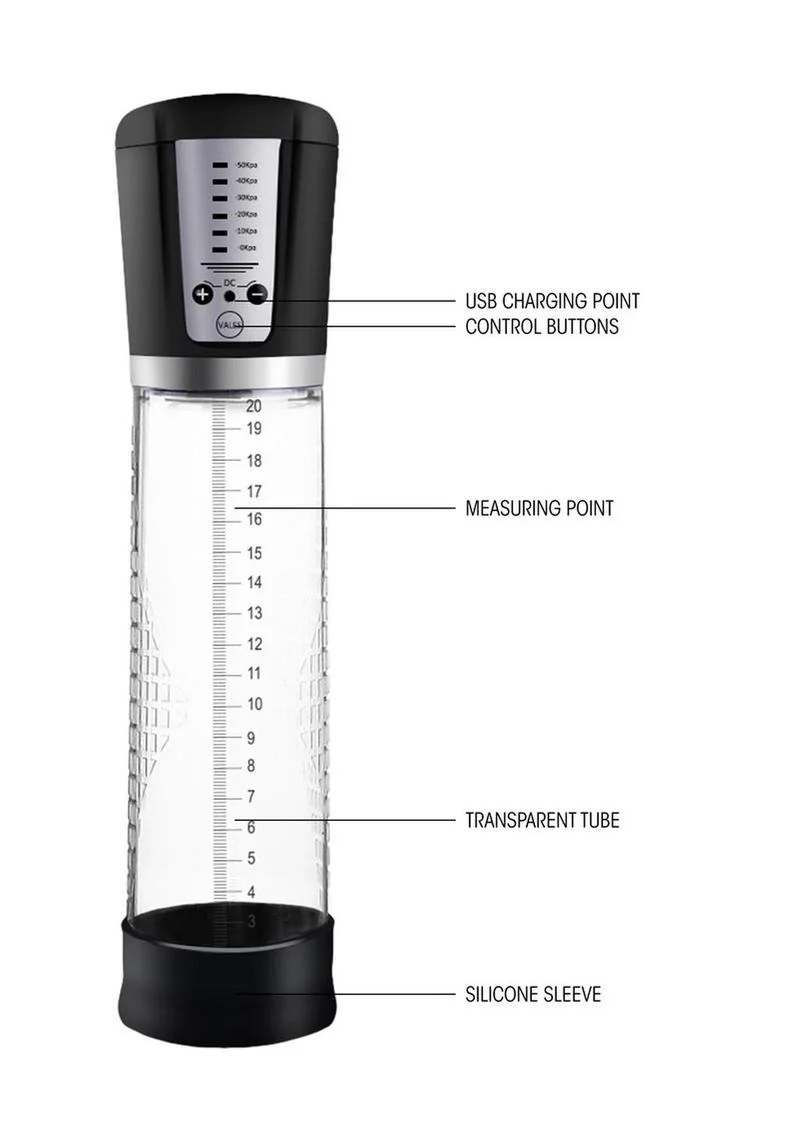 Pumped Premium Rechargeable Automatic Pump - Image 5